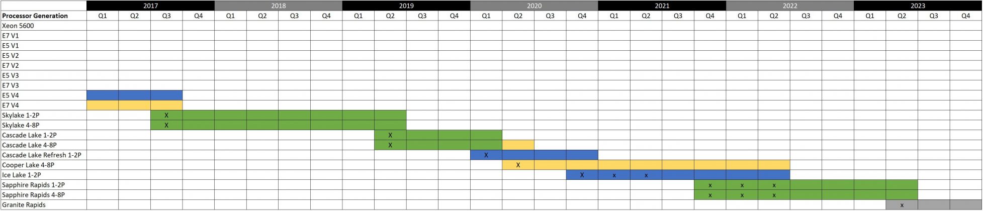 Intel-Ice-Pickle-2017-2023-1955x420.jpg