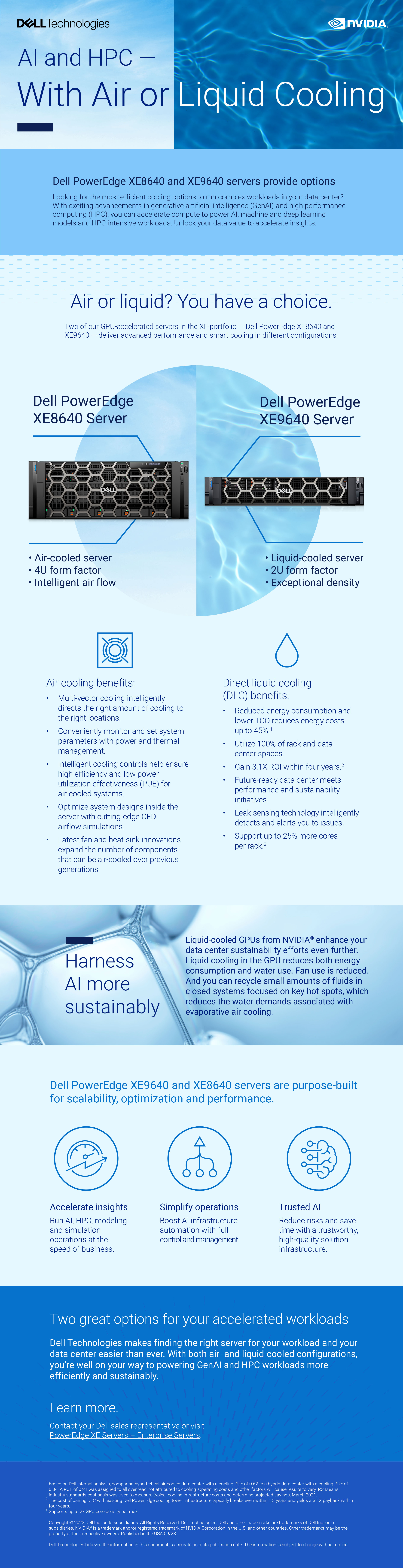 poweredge-xe9640-and-xe8640-infographic.jpg